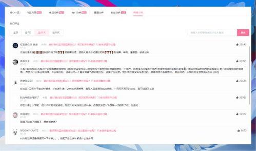 娱乐吃瓜舆情分析,吃瓜舆情深度解析 第2张 娱乐吃瓜舆情分析,吃瓜舆情深度解析 第2张